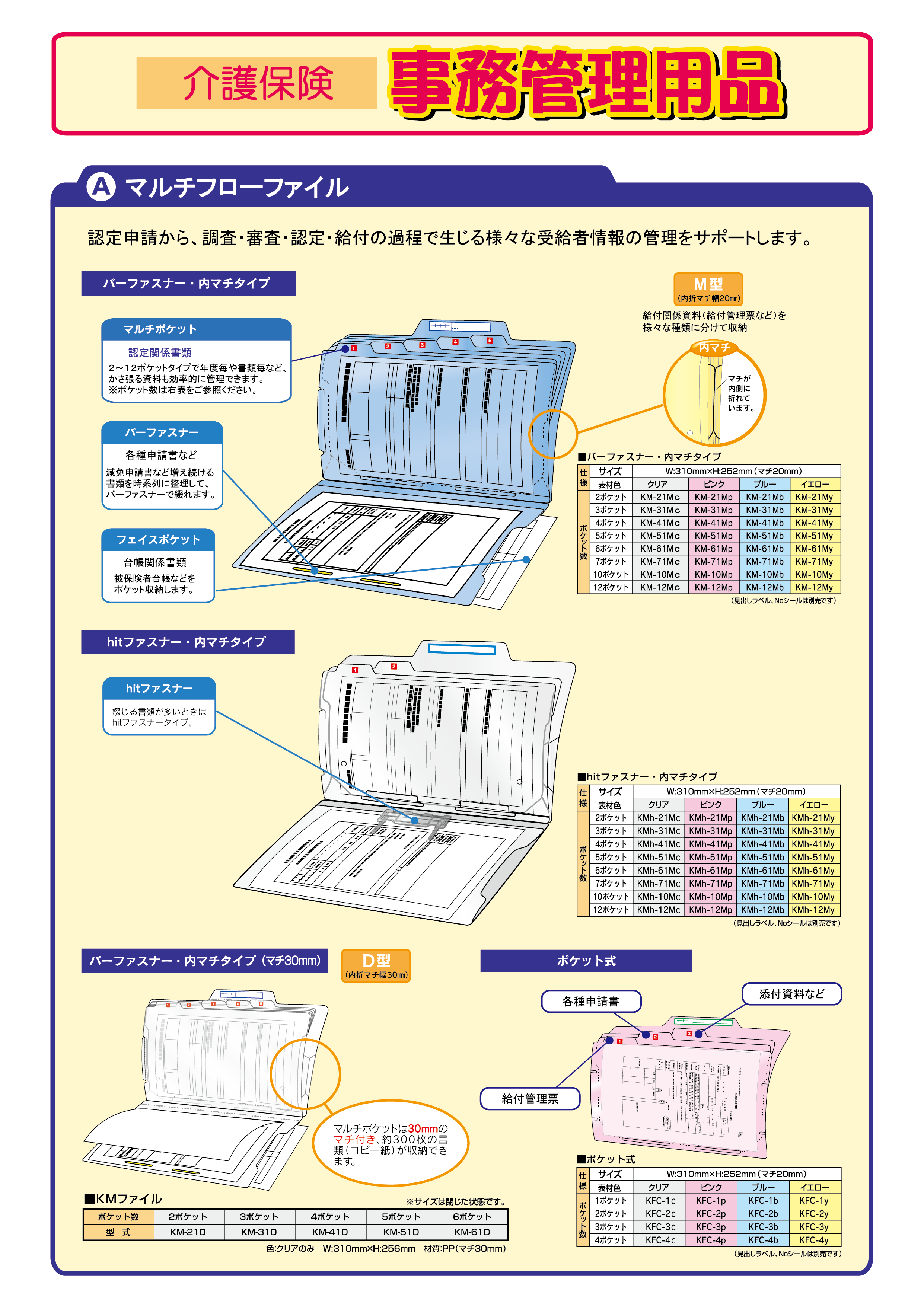 介護保険 個別管理ファイル