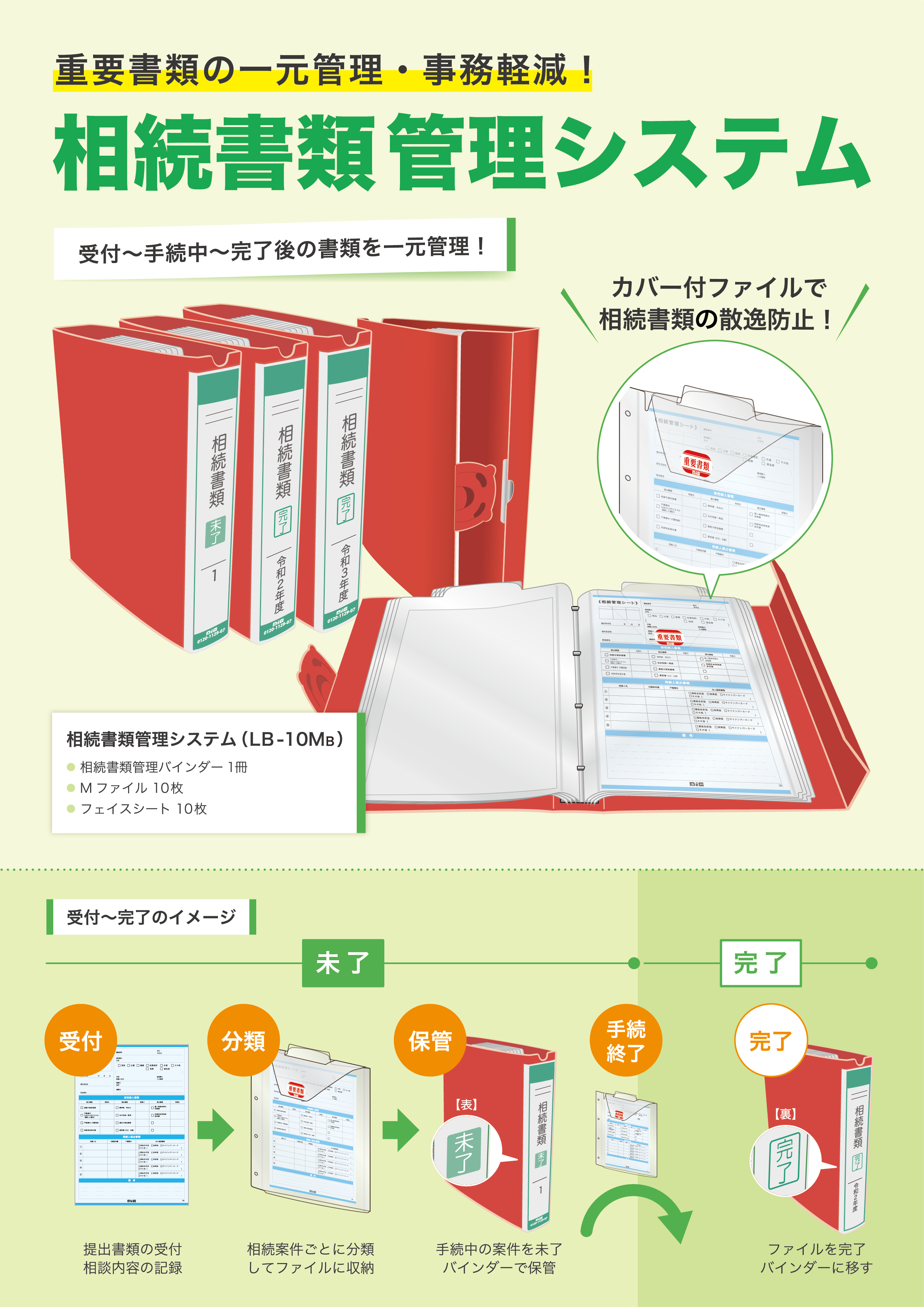 相続書類管理システム